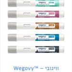 לאומית שירותי בריאות מכניסה את זריקת וויגובי לטיפול בהשמנת יתר לביטוח המשלים "לאומית זהב".